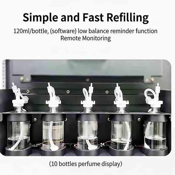 Perfume Vending Machine