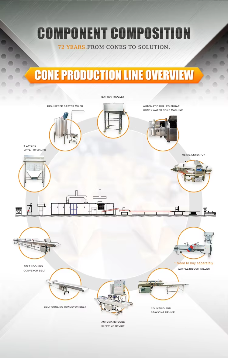 E3BFC1B4058E57B7C4210F7F3C5FF002