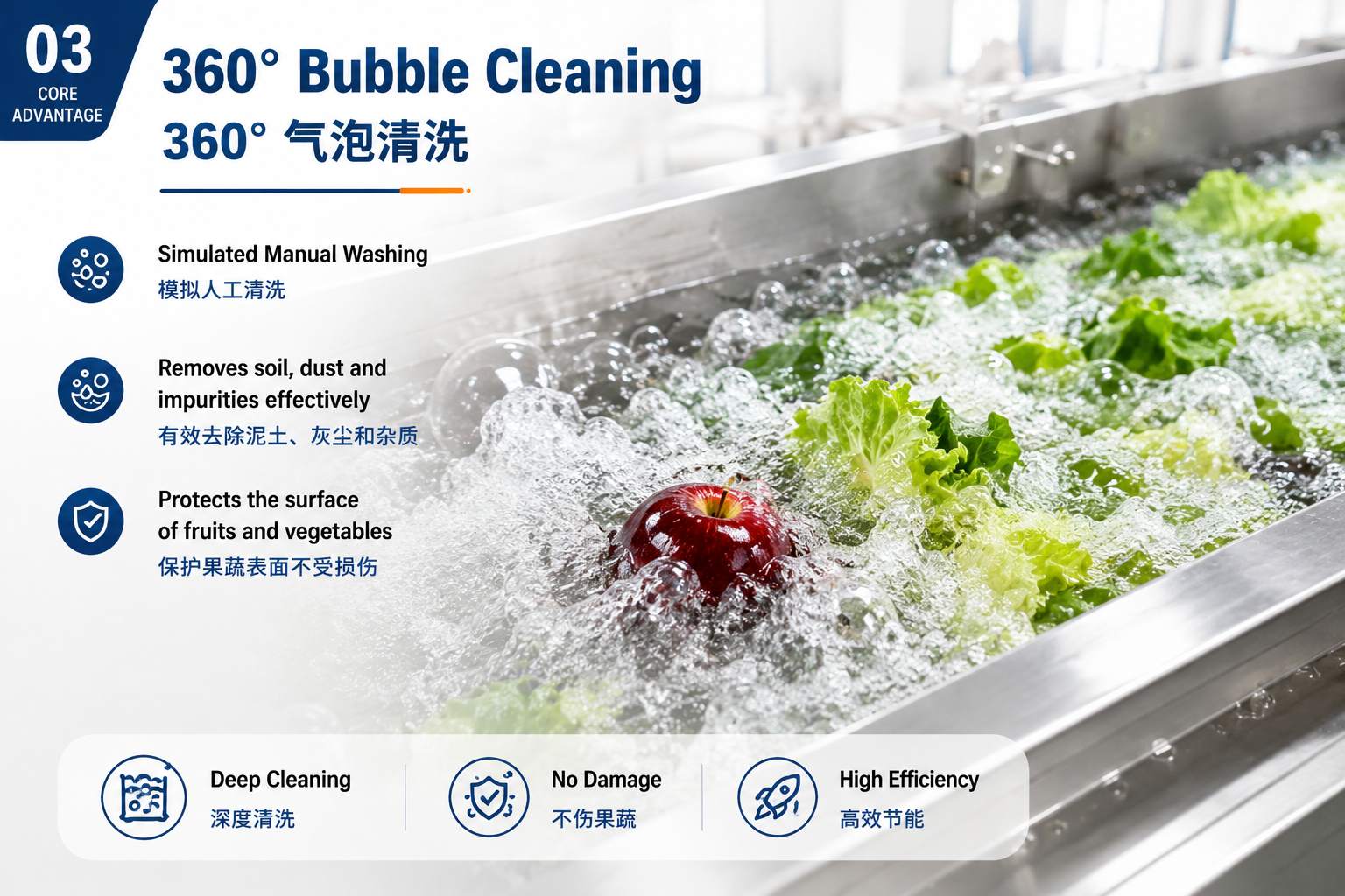 Bubble Fruit & Vegetable Washing Machine Feature