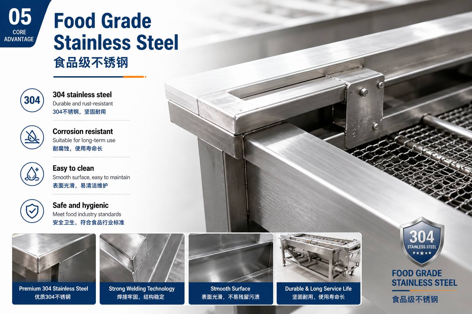 Food Grade Stainless Steel