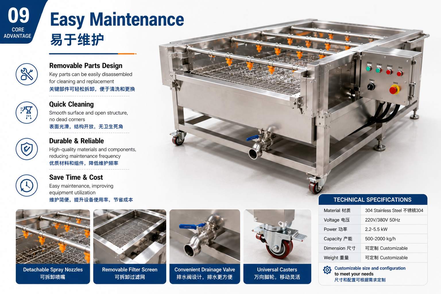 Easy Maintenance