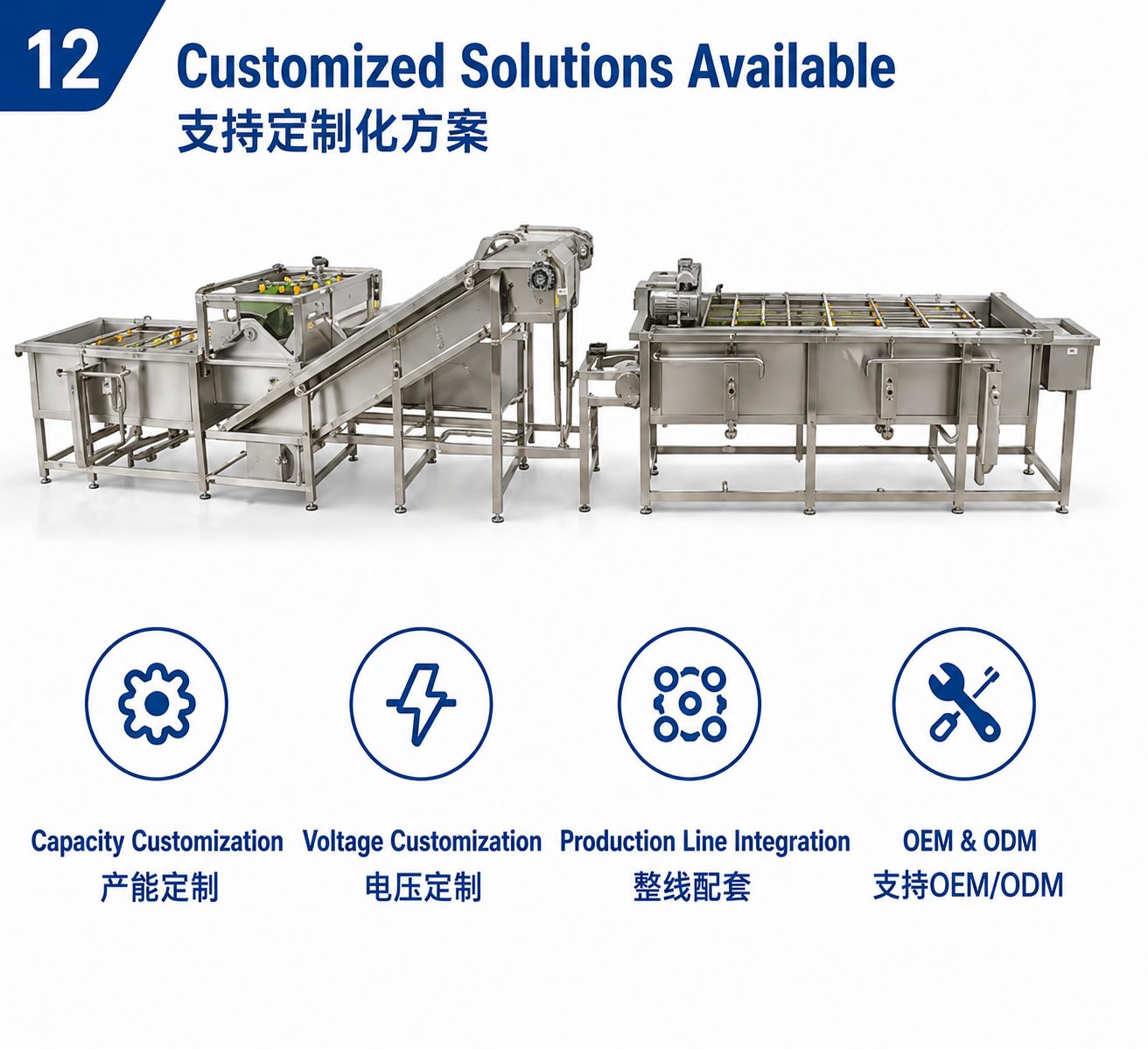 Customized Solutions