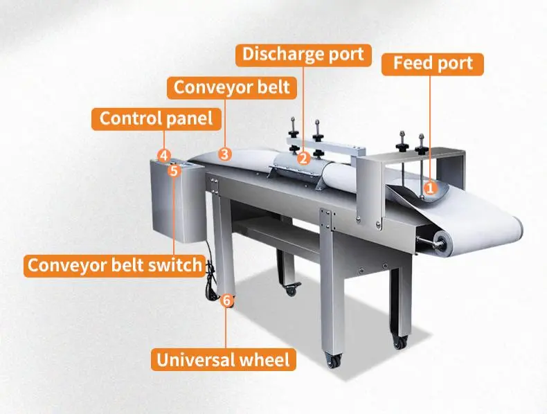 Bagel Forming Machine